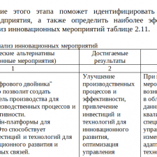 Иллюстрация №3: СОВЕРШЕНСТВОВАНИЕ ИННОВАЦИОННОЙ ДЕЯТЕЛЬНОСТИ ПРОИЗВОДСТВЕННОГО ПРЕДПРИЯТИЯ (Дипломные работы - Менеджмент).